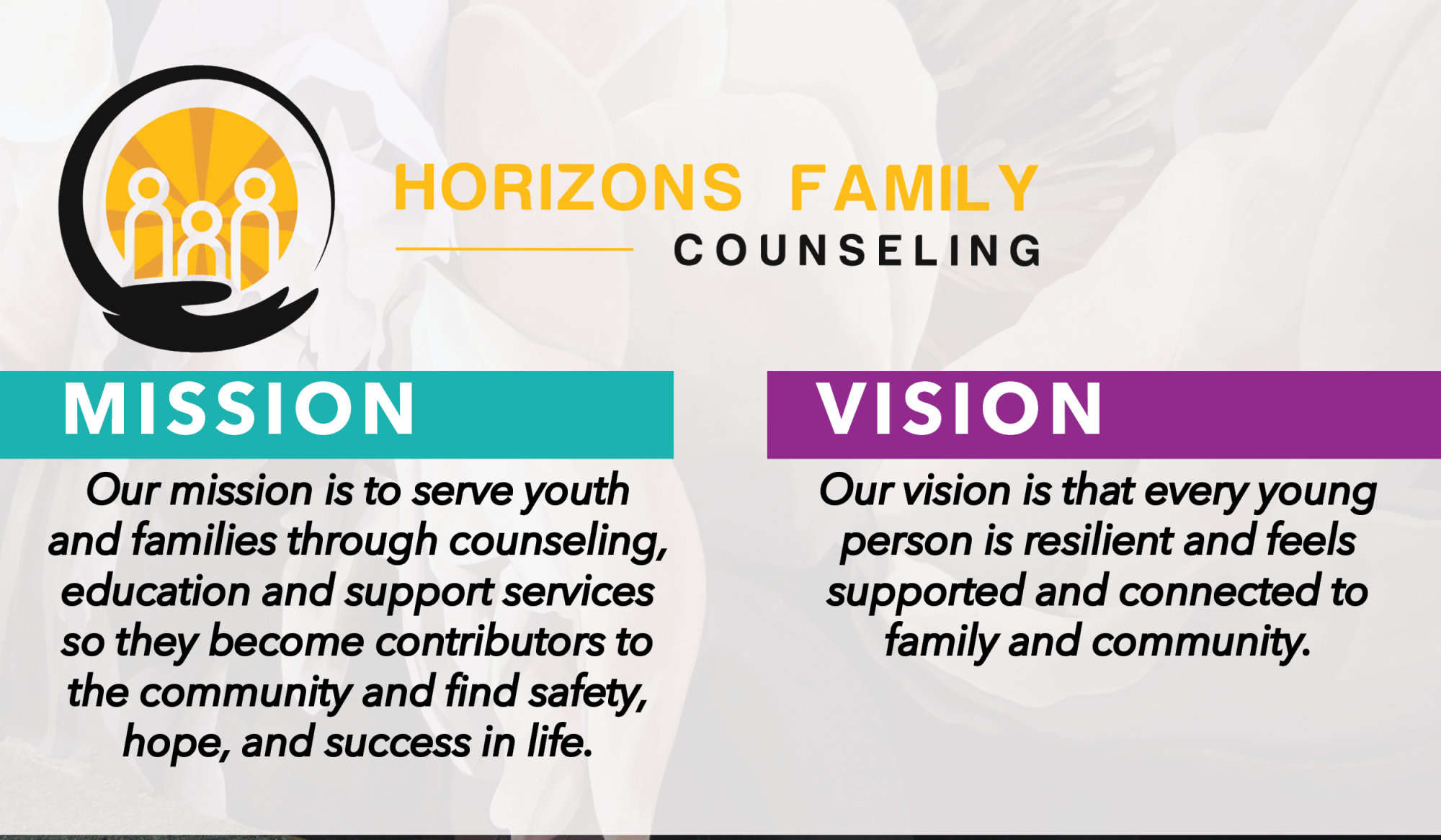 Horizons mission vision